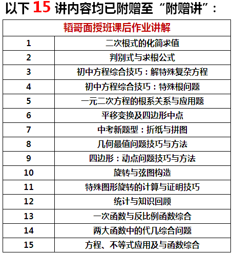 基础数学排名_数学手抄报(3)