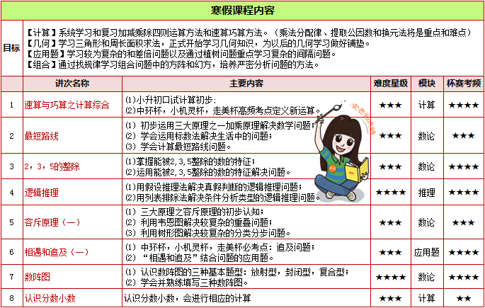 什么是五年制和三年制 13964927652485.jpg