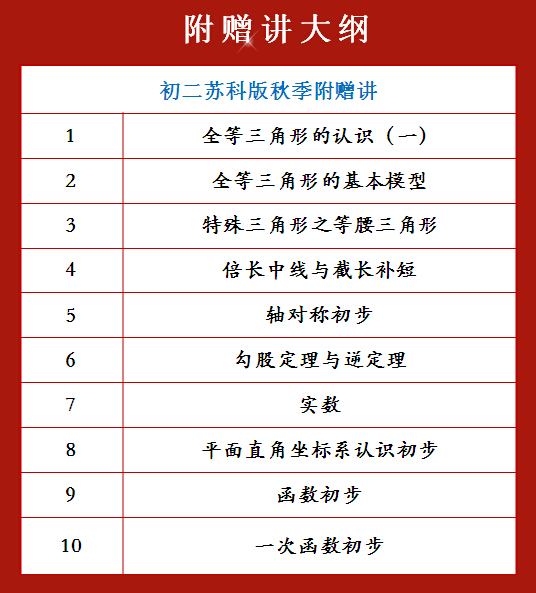 基础数学排名_数学手抄报(3)